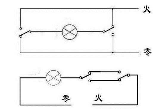 家裝電路 雙聯(lián)開關(guān) 雙聯(lián)開關(guān)接法
