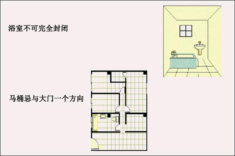 新房裝修風(fēng)水，新房裝修風(fēng)水禁忌，家居馬