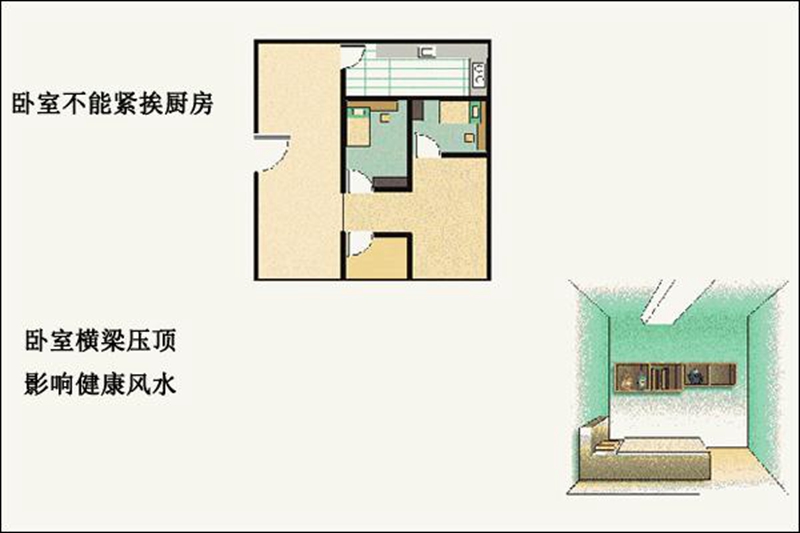 新房裝修風(fēng)水，新房裝修風(fēng)水禁忌，家居馬