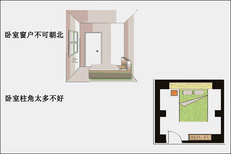 新房裝修風(fēng)水，新房裝修風(fēng)水禁忌，家居馬