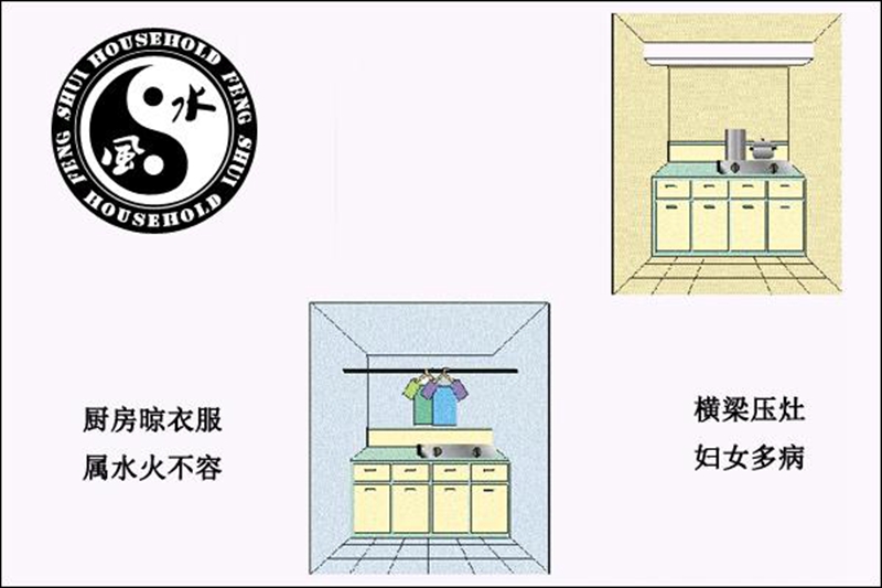 新房裝修風(fēng)水，新房裝修風(fēng)水禁忌，家居馬