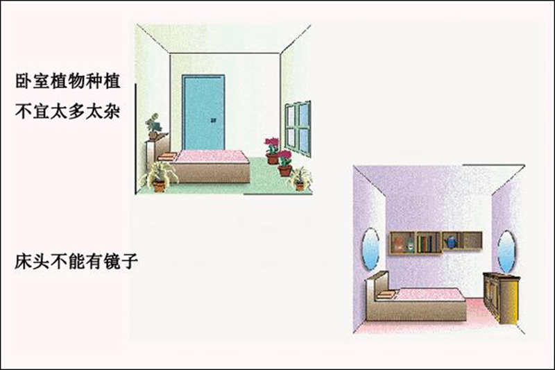 新房裝修風(fēng)水，新房裝修風(fēng)水禁忌，家居馬