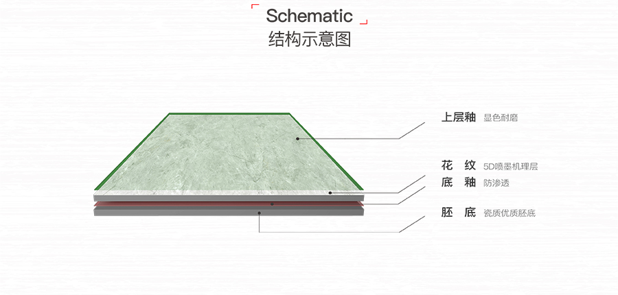 雅柏麗瓷磚 樓蘭時代612T12P