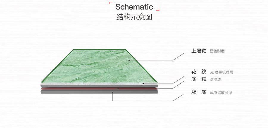 雅柏麗大地磚 柏麗壹號(hào)瓷磚 大地磚十大品牌 曼格努 TD127026