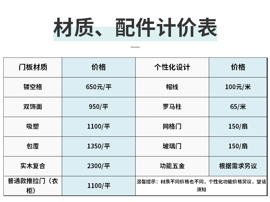 星空梵高整體定制酒柜 布雷之歌·法式門芯酒柜