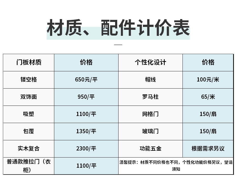 星空梵高整體定制酒柜 布魯塞爾·英式門芯酒柜