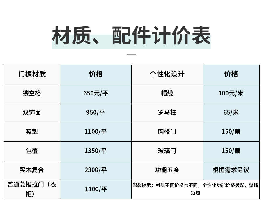 星空梵高整體定制酒柜 盧斯之光·德式門芯酒柜