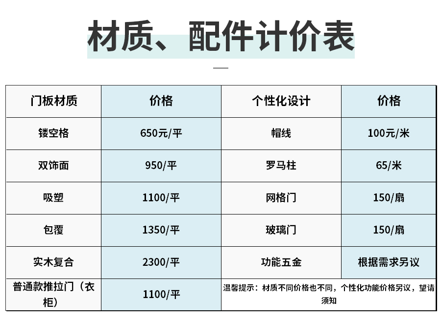 星空梵高整體定制衣帽間 盧斯之光·德式門芯衣帽間